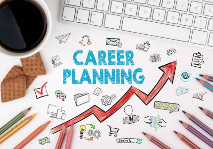 Free Job Quiz > Find Dream Job With Career Quiz